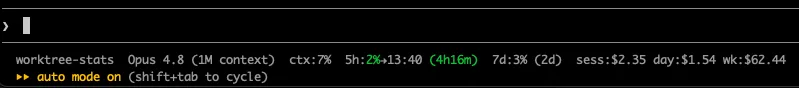 Colour-coded Claude Code status line in the terminal, showing branch, model, context, session and weekly limits, and cost